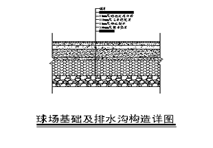 排球场地排水构造图