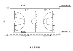 篮球场地距离设计