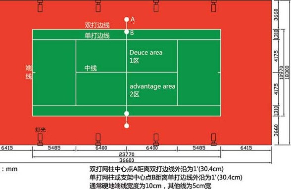 网球场标线图