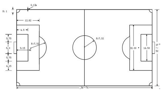 足球场标线图